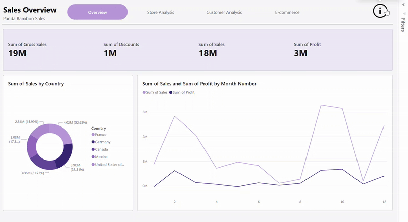 How to Blur Your Power BI Reports (and Why You Should Try It)