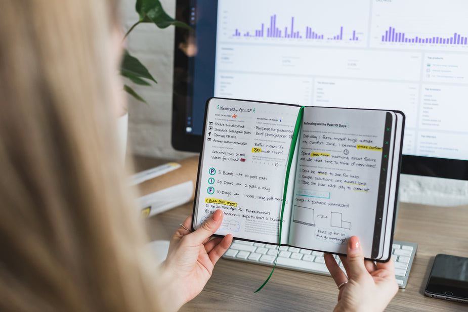 KPI’s bepalen: van doelen naar dashboards