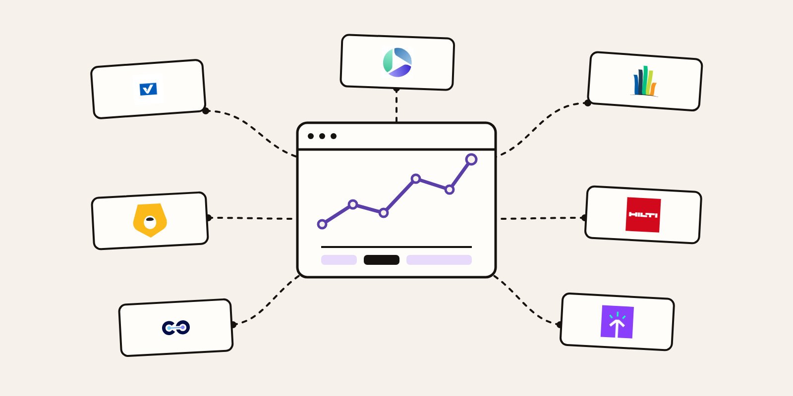 Overzicht van nieuwe Data Panda-connectors in juli 2026