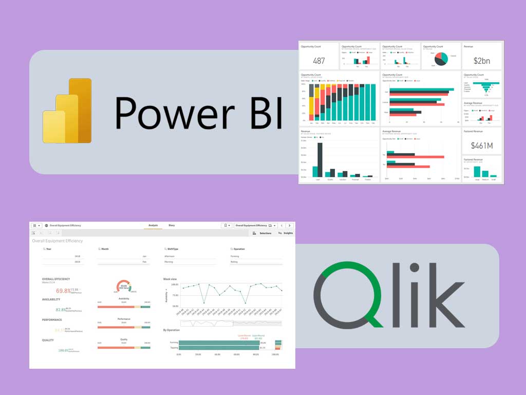 Power Bi vs Qlik